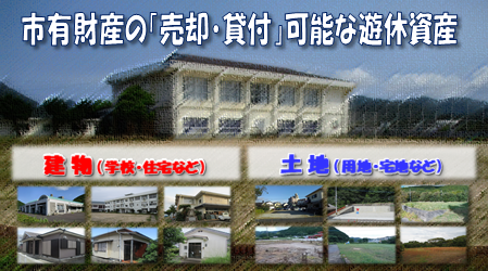 市有財産の「売却・貸付」可能な遊休資産　建物（学校・住宅など）　土地（用地・宅地など）