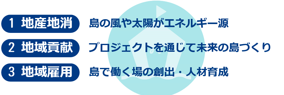 1.地産地消、2.地域貢献、3.地域雇用