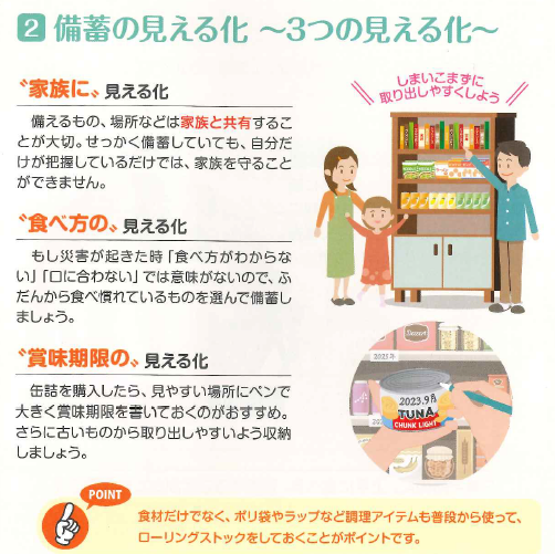 3つの見える化「家族に見える化」「食べ方の見える化」「賞味期限の見える化」