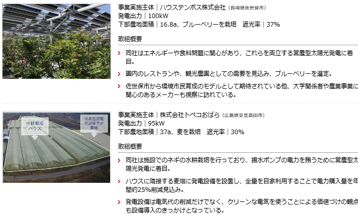 営農型太陽光と電気の自家利用の取り組み例の写真