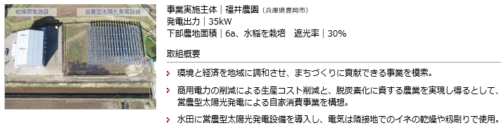 営農太陽光と電気の自家利用の取り組み写真