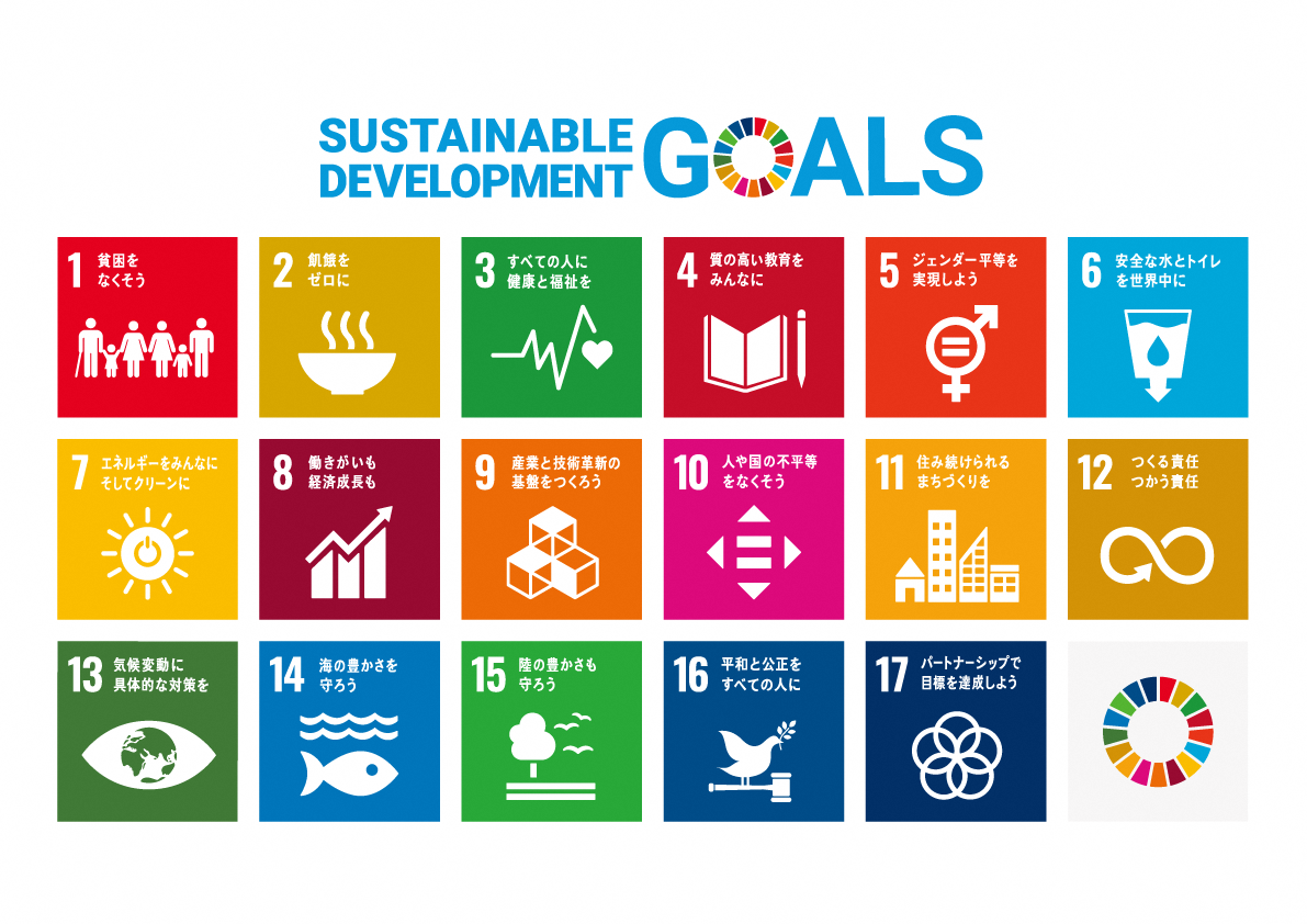 SDGs17の目標の図