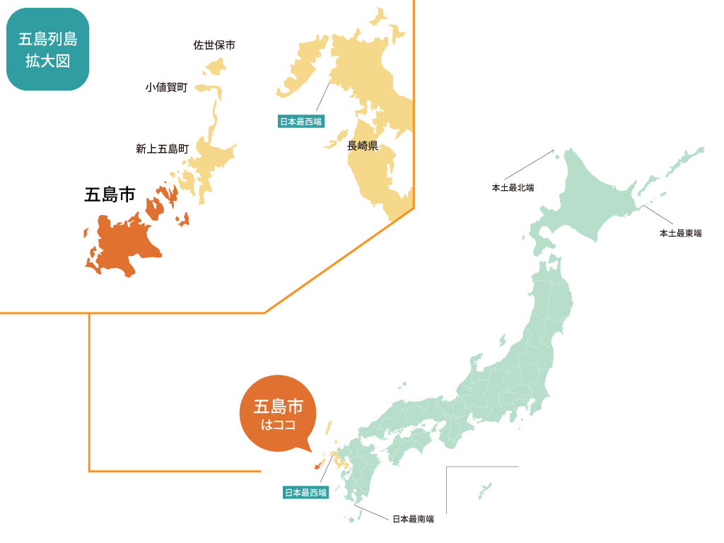 五島市はここ