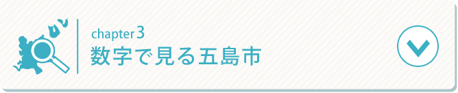 数字で見る五島市