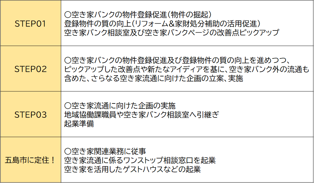 250123_chiilkiokoshi_katudouimage.png