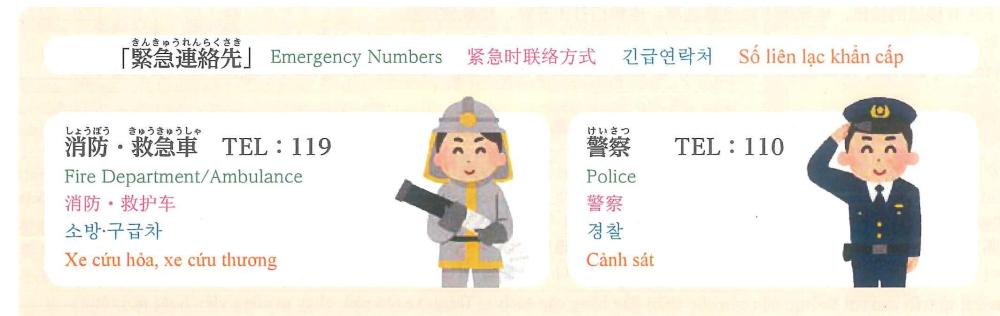 緊急連絡先の画像