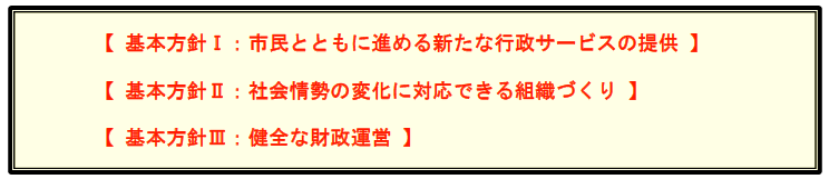 基本方針1：市民とともに進める新たな行政サービスの提供、基本方針2：社会情勢の変化に対応できる組織づくり、基本方針3：健全な財政運営