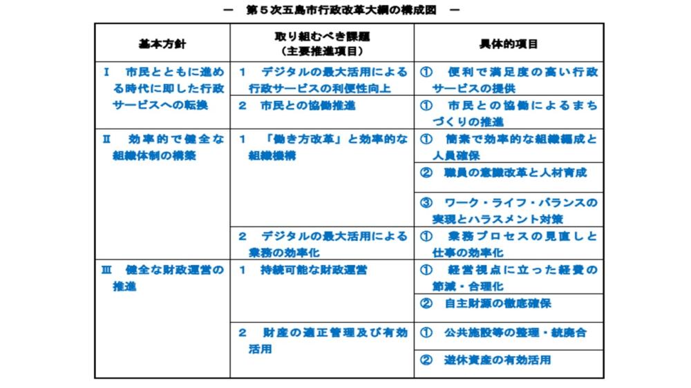 taikoukouseizu.jpg