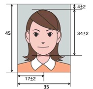 個人番号カード申請用顔写真の規格