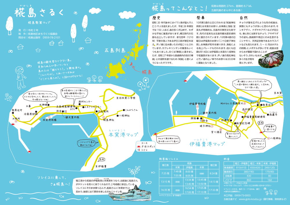 椛島さるくマップ表