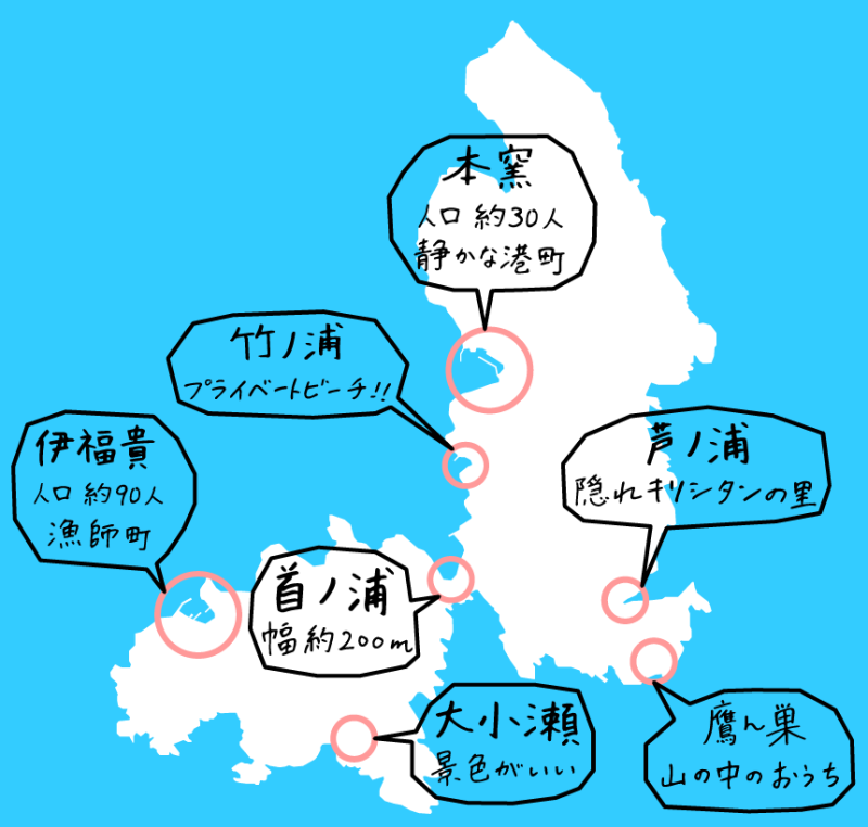 椛島の各集落の位置を表した説明図です。