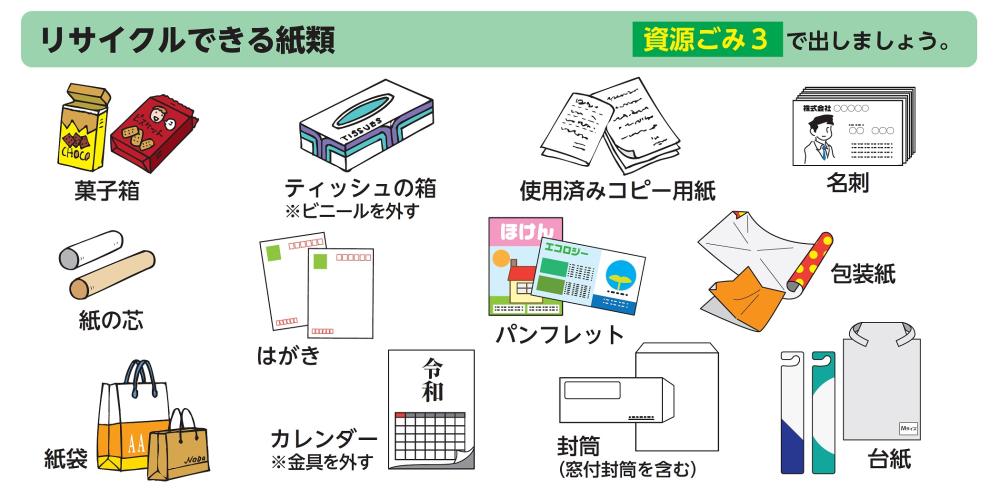 リサイクルできる紙類です。