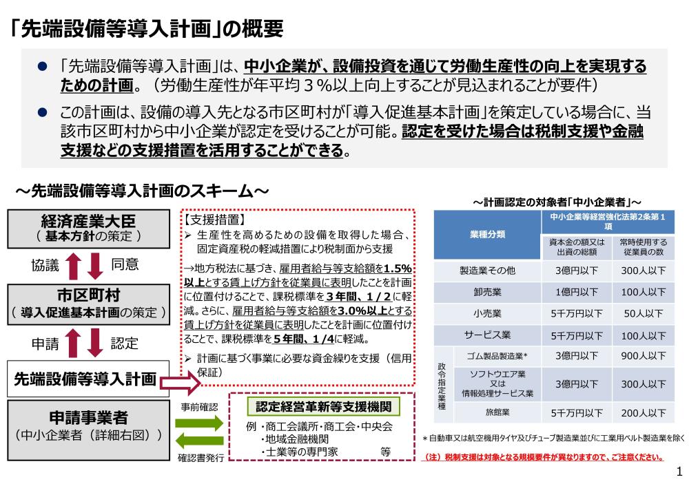 先端設備等導入計画の概要