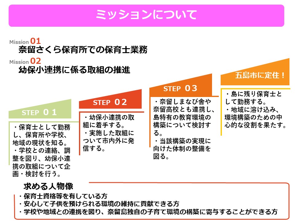 ミッションイメージ【保育士】.jpg