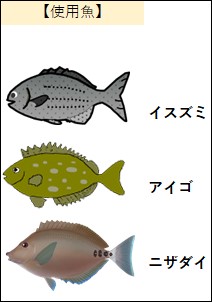 魚醤使用魚