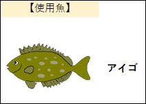 ジャーキー使用魚