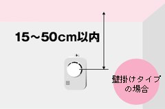 壁に取り付ける場合の取付イメージ画像