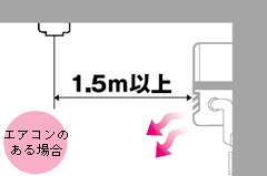 エアコン等の吹出し口がある場合の取付イメージ画像