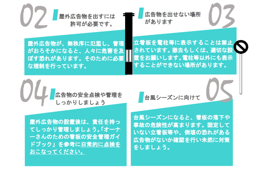 5つのポイント2から5を説明